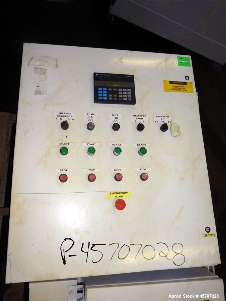 Used Netzsch Horizontal Media Mill, Model LMC60(E), Carbon Steel Jacketed Chamber, Porcelain Lined. Capacity 49.5 liters. Chamber approximately 11-3/4" diameter x 36" long with disc type agitator wit...