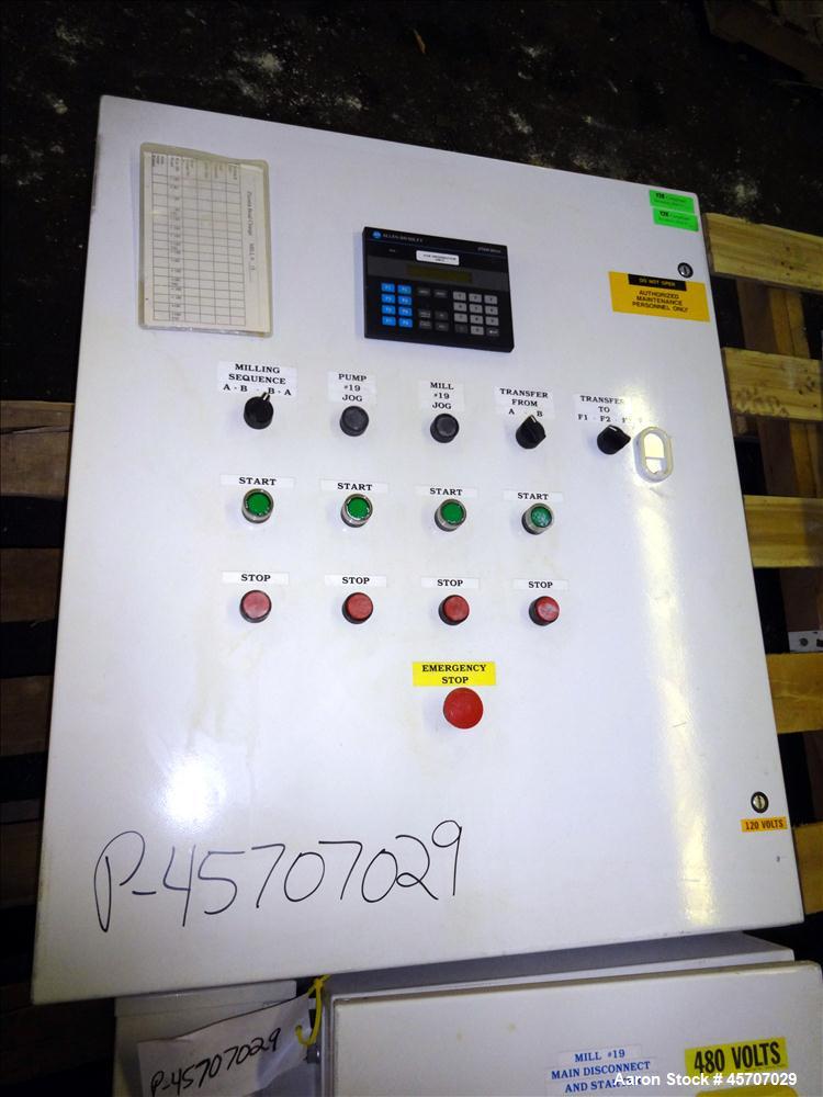 Used Netzsch Horizontal Media Mill, Model LMC60(E), Carbon Steel Jacketed Chamber, Porcelain Lined. Capacity 49.5 liters. Chamber approximately 11-3/4" diameter x 36" long with disc type agitator wit...