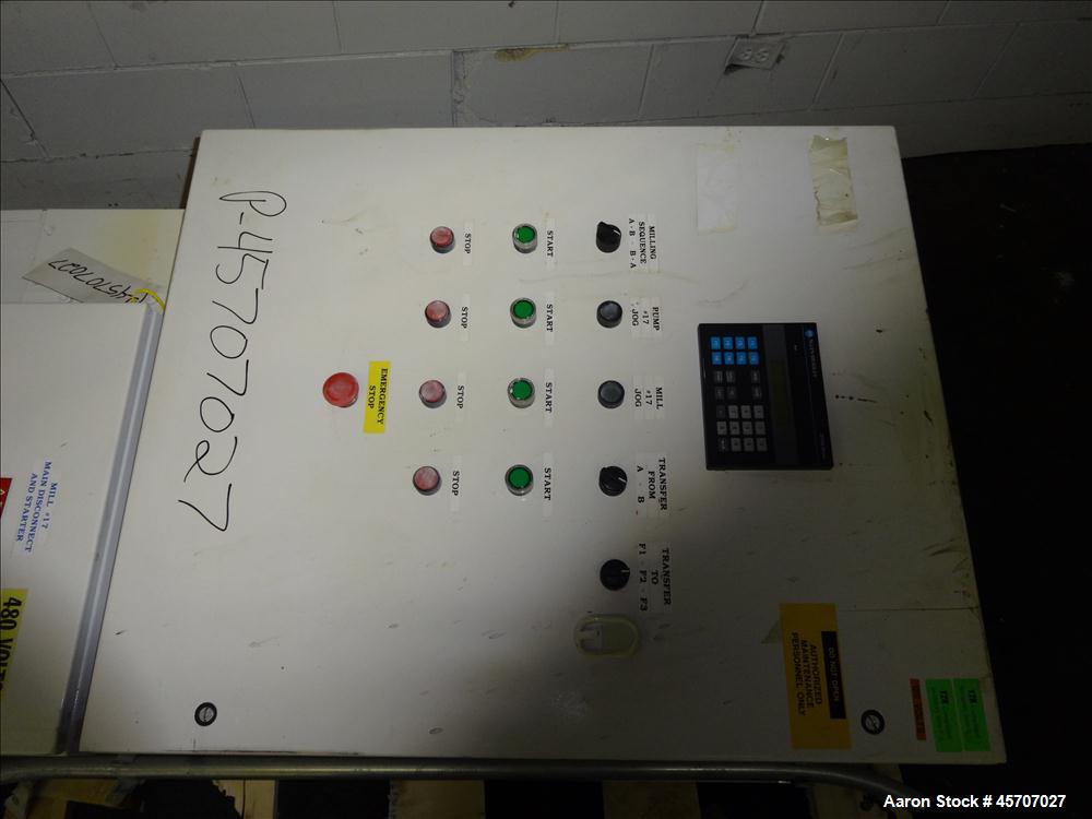 Used Netzsch Horizontal Media Mill, Model LMC60(X), Carbon Steel Jacketed Chamber, Porcelain Lined. Capacity 49.5 liters. Chamber approximately 11-3/4" diameter x 36" long, with no disks or separator...