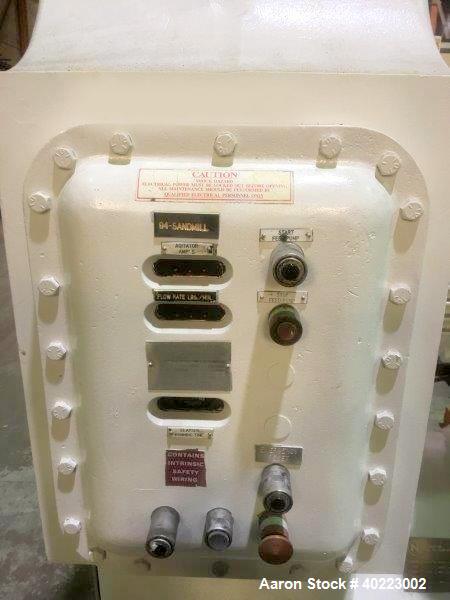Used Netzsch LMC60(E)DCMS Series Small Media Mill