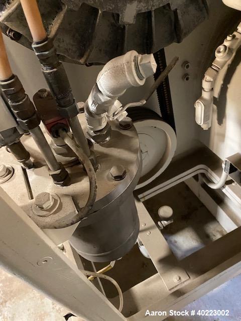 Used Netzsch LMC60(E)DCMS Series Small Media Mill