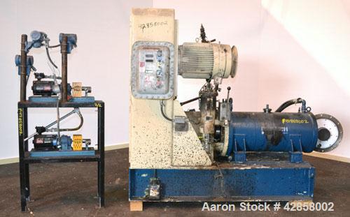 Used Netzsch Horizontal Media Mill, Model LME-100K