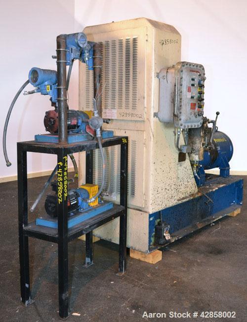 Used Netzsch Horizontal Media Mill, Model LME-100K