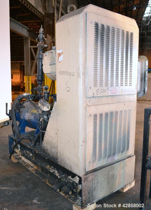 Used Netzsch Horizontal Media Mill, Model LME-100K