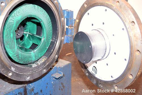 Used Netzsch Horizontal Media Mill, Model LME-100K