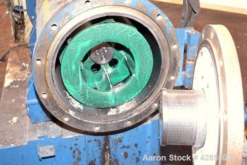 Used Netzsch Horizontal Media Mill, Model LME-100K