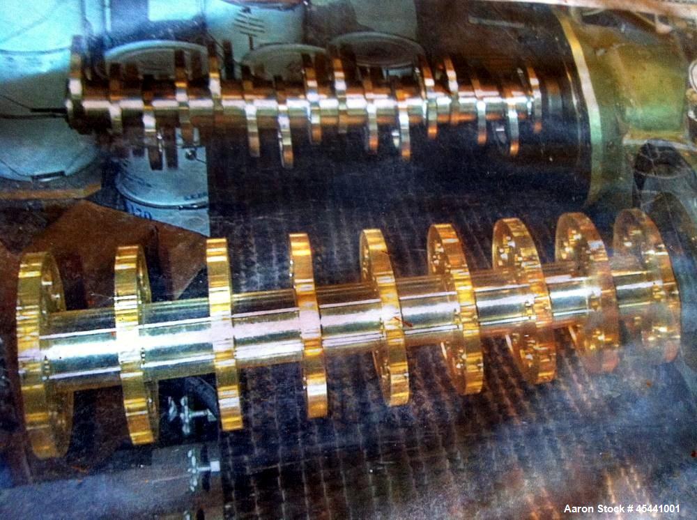 Used Netzsch Horizontal Media Mill, Model LME 20-T