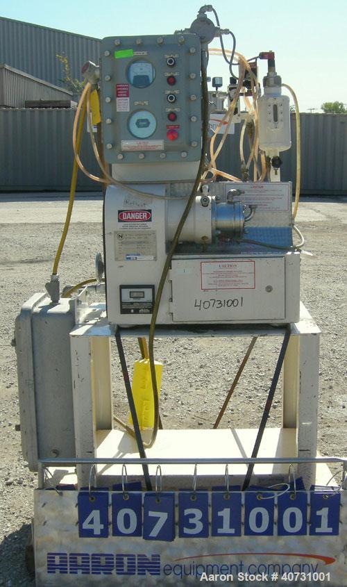 Used Netzsch Horizontal Media Mill, model LME1/LMJ05, type 574.01/506.01. Chrome lined chamber with stationary pins, approximately 3 7/8" diameter x 5" long, Hastelloy D jacket. 1.7/ .5 liter capacit...