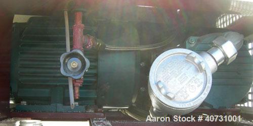 Used Netzsch Horizontal Media Mill, model LME1/LMJ05, type 574.01/506.01. Chrome lined chamber with stationary pins, approximately 3 7/8" diameter x 5" long, Hastelloy D jacket. 1.7/ .5 liter capacit...