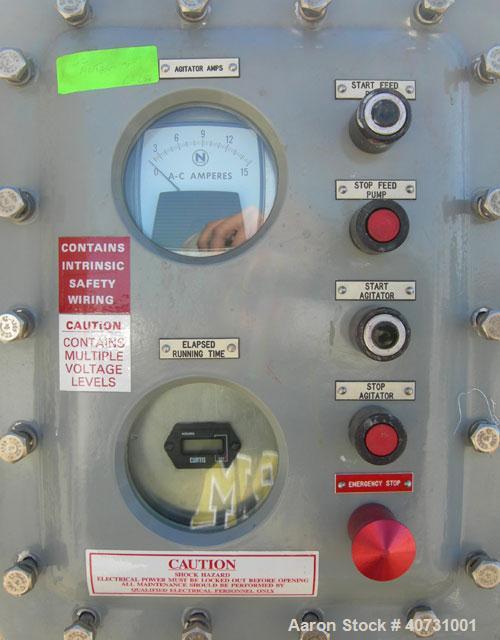 Used Netzsch Horizontal Media Mill, model LME1/LMJ05, type 574.01/506.01. Chrome lined chamber with stationary pins, approximately 3 7/8" diameter x 5" long, Hastelloy D jacket. 1.7/ .5 liter capacit...