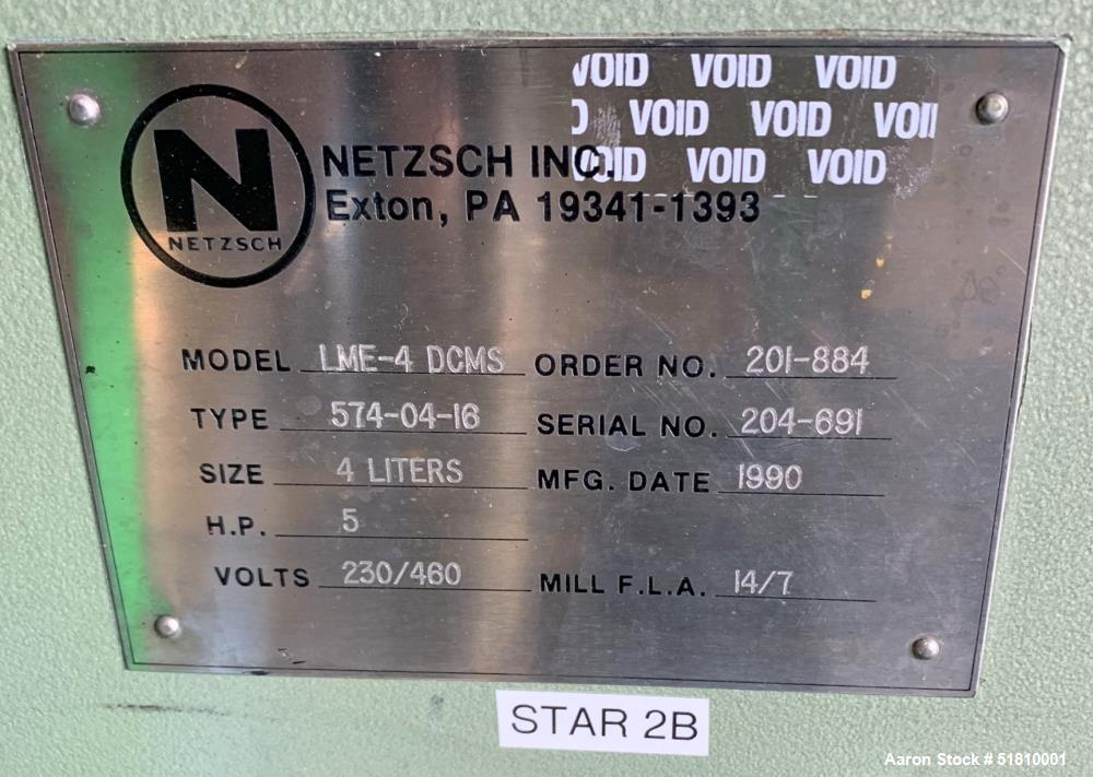 Netzsch LME4 Grinding System