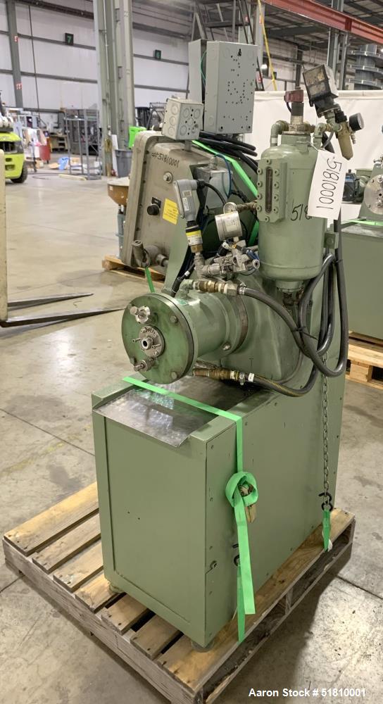 Netzsch LME4 Grinding System