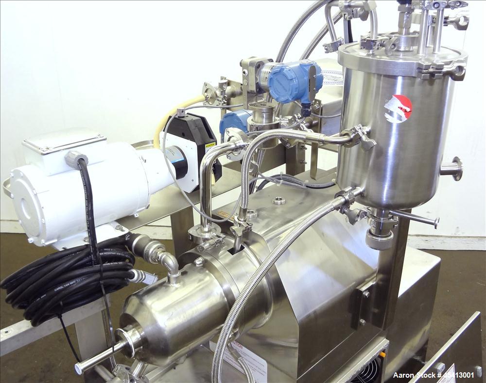Used Stainless Steel Netzsch Small Horizontal Media Mill, Model LME4 / LMZ2
