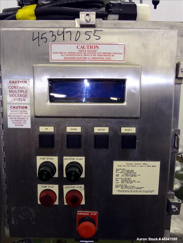 Used Netzch Mill, Model LME4