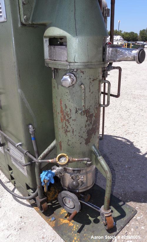 Used Netzsch Vertical Media John Mill, Model RM-15 GL