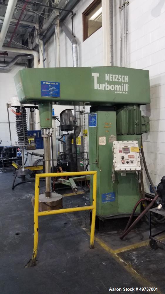 Used Netzsch TurboMill, Model TMC50.