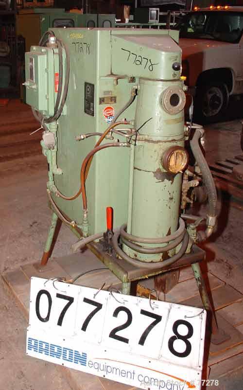 Used- Premier Sand Mill, Model 2-RS. Carbon steel jacket, stainless steel construction on product contact parts. Chamber 8-1...