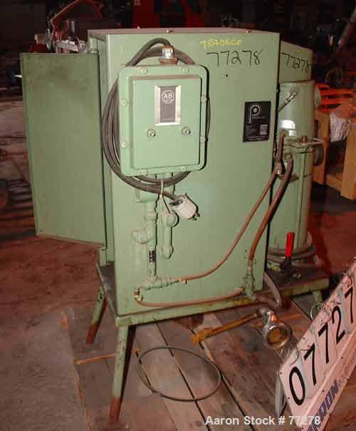 Used Premier Sand Mill, Model 2RS. Carbon steel