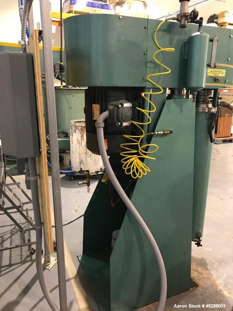 Used Schold Machine High Speed Vertical Media / Shot / Sand Mill. 30 hp motor. Max press. 125 lbs. Speed. 900/1800 rpm. Reported to be reconditioned.