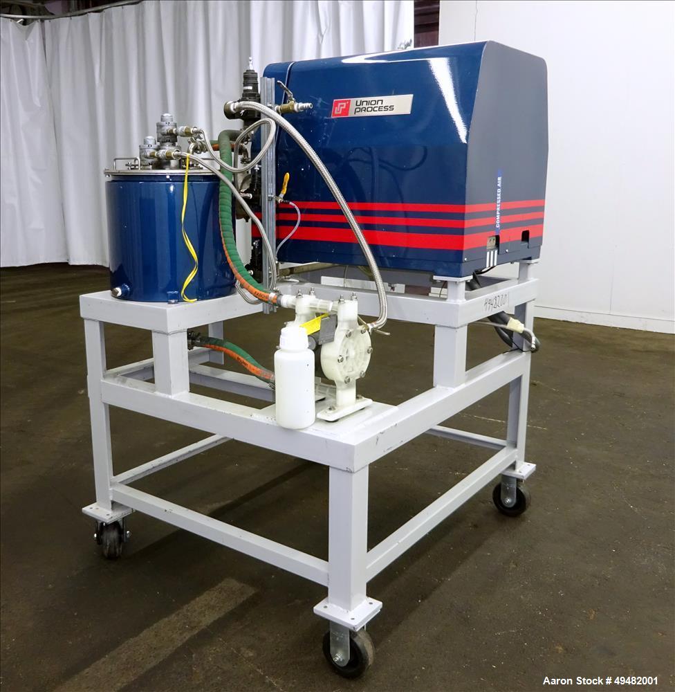 Used Union Process Lab Machine Bead Milling System