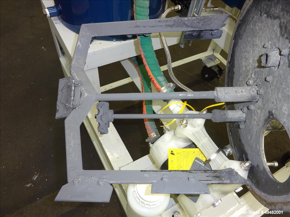 Used Union Process Lab Machine Bead Milling System