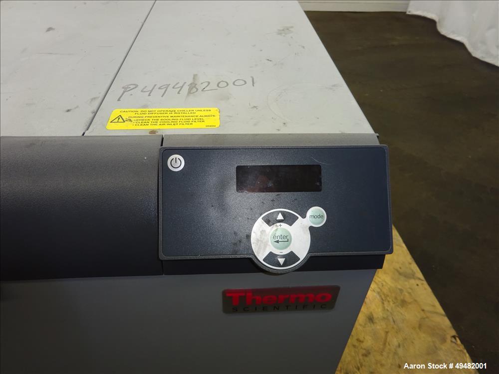 Used Union Process Lab Machine Bead Milling System