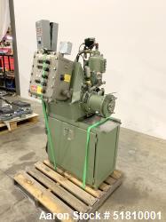 Netzsch LME4 Grinding System