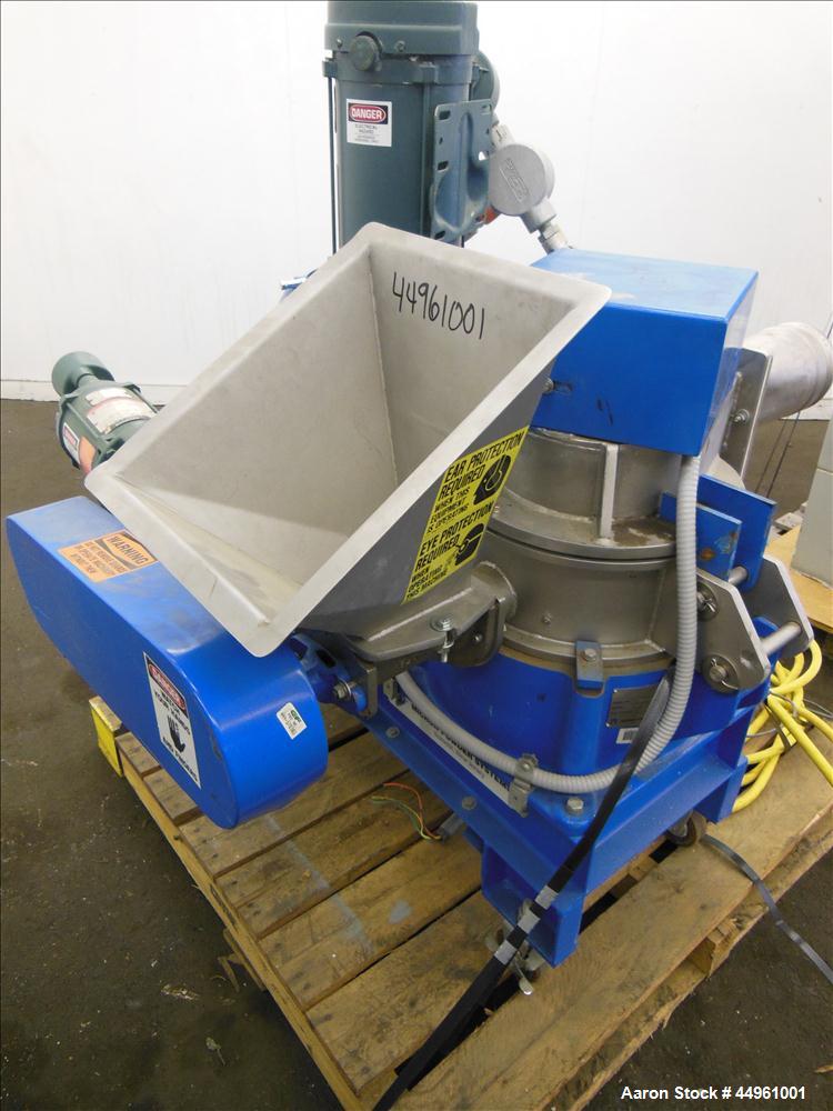 Used Hosokawa Micron Powder Systems ACM Air Classifying Mill, Model 10 ACM, 304 Stainless Steel. Approximate 11" diameter grinding chamber. Rotor driven by a 10 hp, 3/60/230/460 volt, 3500 rpm XP mot...