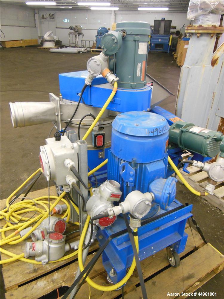 Used Hosokawa Micron Powder Systems ACM Air Classifying Mill, Model 10 ACM, 304 Stainless Steel. Approximate 11" diameter grinding chamber. Rotor driven by a 10 hp, 3/60/230/460 volt, 3500 rpm XP mot...