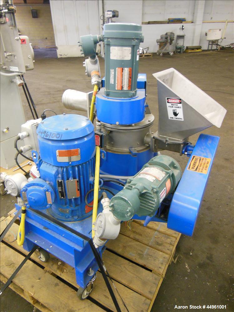 Used Hosokawa Micron Powder Systems ACM Air Classifying Mill, Model 10 ACM, 304 Stainless Steel. Approximate 11" diameter grinding chamber. Rotor driven by a 10 hp, 3/60/230/460 volt, 3500 rpm XP mot...