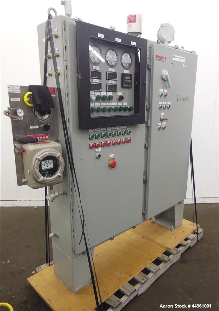 Used Hosokawa Micron Powder Systems ACM Air Classifying Mill, Model 10 ACM, 304 Stainless Steel. Approximate 11" diameter grinding chamber. Rotor driven by a 10 hp, 3/60/230/460 volt, 3500 rpm XP mot...
