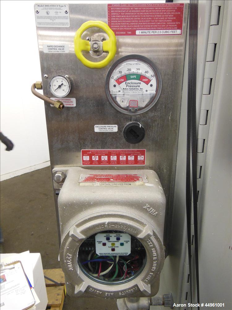 Used Hosokawa Micron Powder Systems ACM Air Classifying Mill, Model 10 ACM, 304 Stainless Steel. Approximate 11" diameter grinding chamber. Rotor driven by a 10 hp, 3/60/230/460 volt, 3500 rpm XP mot...