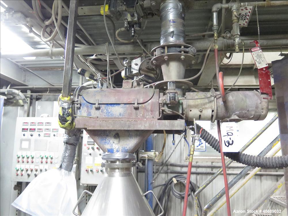Used Hosokawa Mikropul Pulverizer, Model 10ACM.  Carbon Steel Construction.  Includes; AZO Sifter, Model E350, Cyclone, Toledo Scale and Control.  Controls for Dust Collector and Pulverizer.