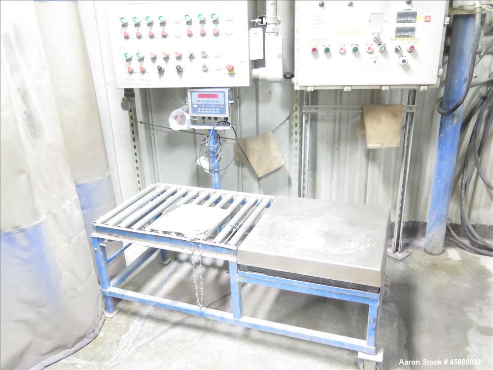 Used Hosokawa Mikropul Pulverizer, Model 10ACM.  Carbon Steel Construction.  Includes; AZO Sifter, Model E350, Cyclone, Toledo Scale and Control.  Controls for Dust Collector and Pulverizer.