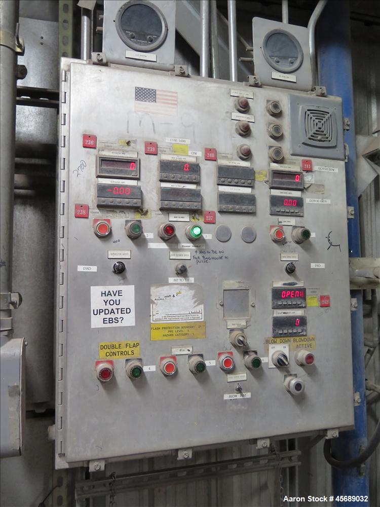 Used Hosokawa Mikropul Pulverizer, Model 10ACM.  Carbon Steel Construction.  Includes; AZO Sifter, Model E350, Cyclone, Toledo Scale and Control.  Controls for Dust Collector and Pulverizer.