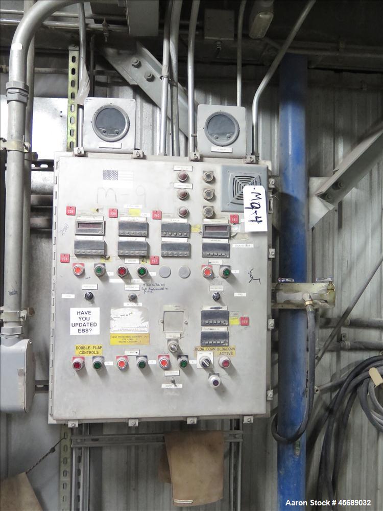 Used Hosokawa Mikropul Pulverizer, Model 10ACM.  Carbon Steel Construction.  Includes; AZO Sifter, Model E350, Cyclone, Toledo Scale and Control.  Controls for Dust Collector and Pulverizer.