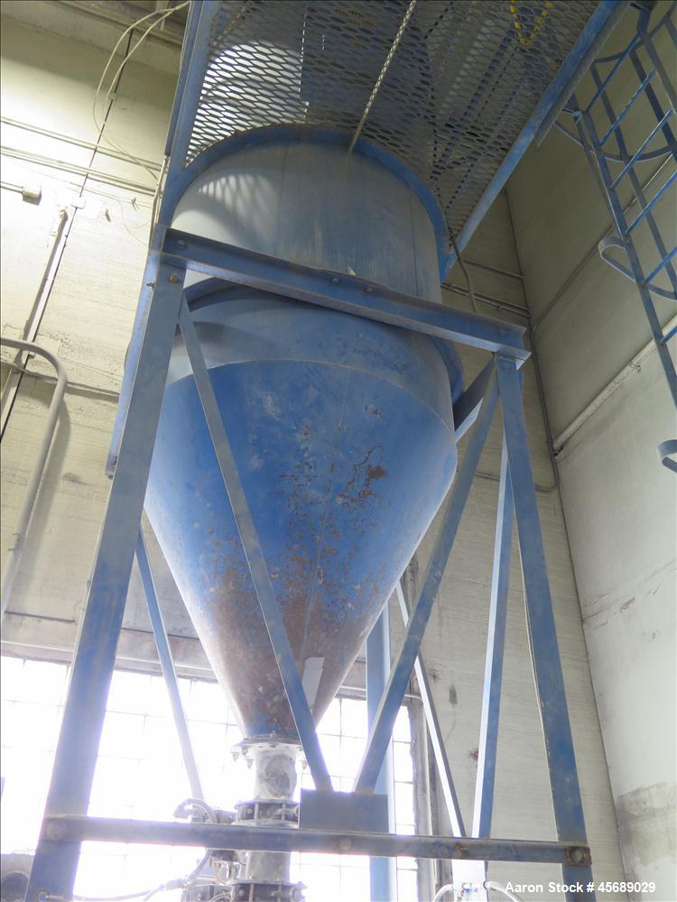 Used Hosokawa Mikropul Pulverizer, Model 30ACM.  Carbon Steel Construction.  Includes; Kemutec Sifter, Model K650, Cyclone, Mikro-Pulsaire Dust Collector, Schmalz Box Lifter, Toledo Scale and Control...