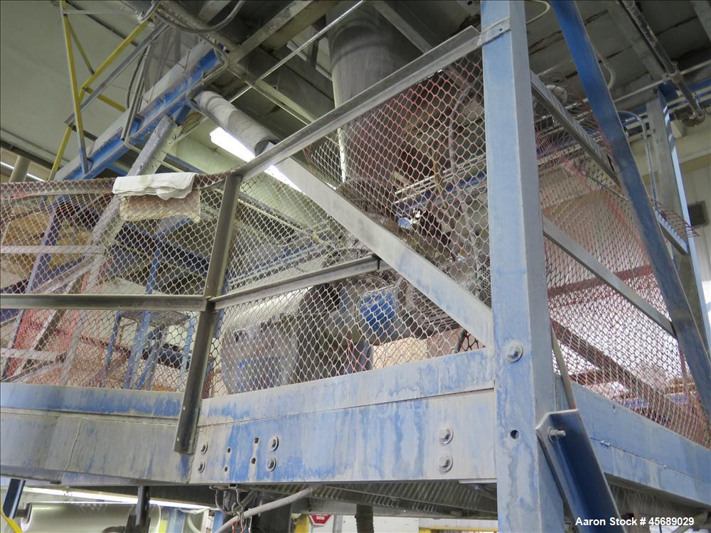 Used Hosokawa Mikropul Pulverizer, Model 30ACM.  Carbon Steel Construction.  Includes; Kemutec Sifter, Model K650, Cyclone, Mikro-Pulsaire Dust Collector, Schmalz Box Lifter, Toledo Scale and Control...