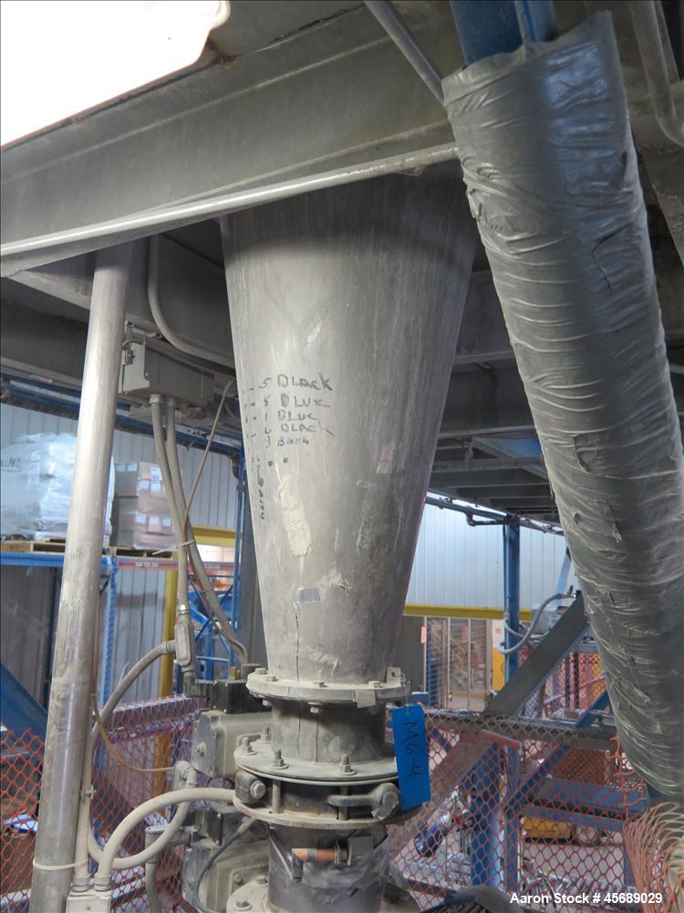 Used Hosokawa Mikropul Pulverizer, Model 30ACM.  Carbon Steel Construction.  Includes; Kemutec Sifter, Model K650, Cyclone, Mikro-Pulsaire Dust Collector, Schmalz Box Lifter, Toledo Scale and Control...