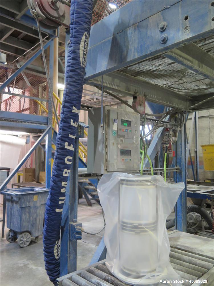Used Hosokawa Mikropul Pulverizer, Model 30ACM.  Carbon Steel Construction.  Includes; Kemutec Sifter, Model K650, Cyclone, Mikro-Pulsaire Dust Collector, Schmalz Box Lifter, Toledo Scale and Control...
