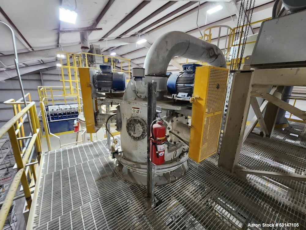 Used Hosokawa Alpine Turboplex ATP 315/3 Ultrafine Air Classifier System – Ceramic Lined, 6–150 Micron, 3-Wheel High Efficiency Design