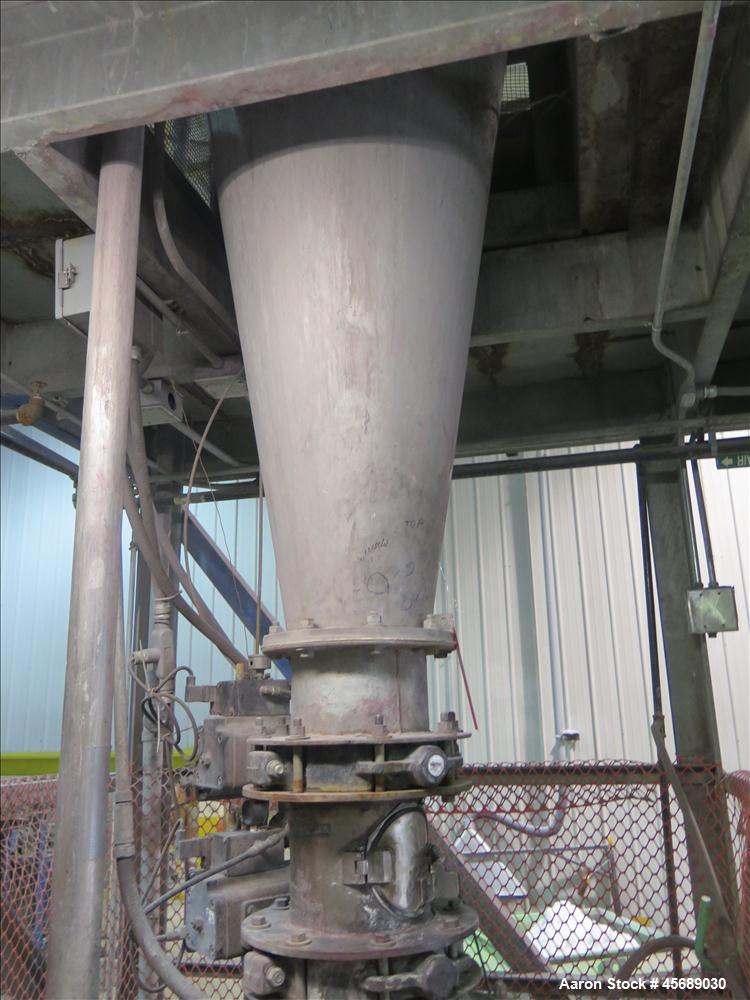 Used Hosokawa Mikropul Pulverizer, Model 40ACM.  Carbon Steel Construction.  Includes; AZO Sifter, Model E650, Cyclone, Mikro-Pulsaire Dust Collector, Schmalz Box Lifter, Toledo Scale and Control.  C...