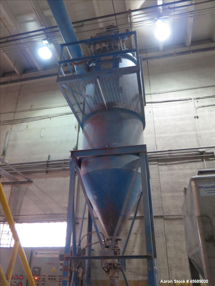 Used Hosokawa Mikropul Pulverizer, Model 40ACM.  Carbon Steel Construction.  Includes; AZO Sifter, Model E650, Cyclone, Mikro-Pulsaire Dust Collector, Schmalz Box Lifter, Toledo Scale and Control.  C...
