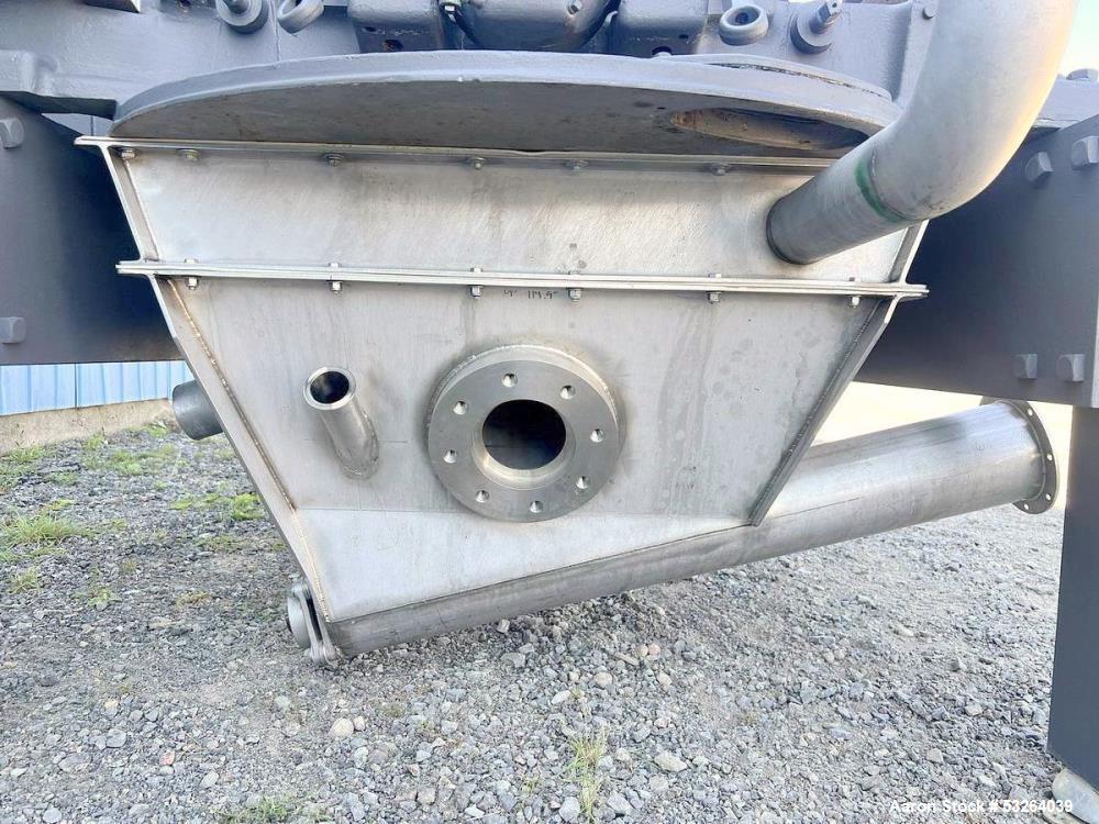 Used – Hosokawa Mikro Pulverizer Model 4SCB – Carbon Steel, 60 HP, Food Application