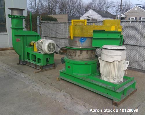 Used Hosokawa Mikropul 60 ACM Air Classifying Mill – 100 HP High Efficiency Powder Processing System