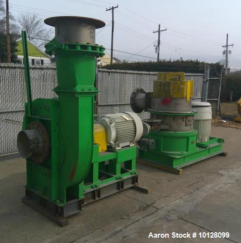 Used Hosokawa Mikropul 60 ACM Air Classifying Mill – 100 HP High Efficiency Powder Processing System