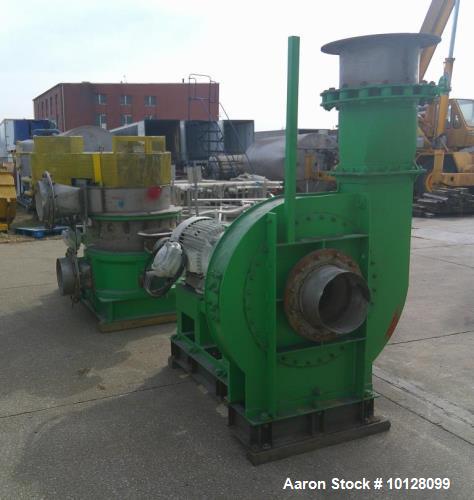 Used Hosokawa Mikropul 60 ACM Air Classifying Mill For Sale 100 HP Used Hosokawa Mikropul 60 ACM Air Classifying Mill For Sale 100 HP