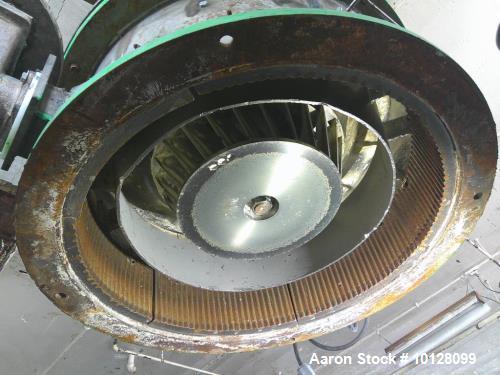 Used Hosokawa Mikropul 60 ACM Air Classifying Mill – 100 HP High Efficiency Powder Processing System