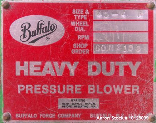 Used Hosokawa Mikropul 60 ACM Air Classifying Mill – 100 HP High Efficiency Powder Processing System