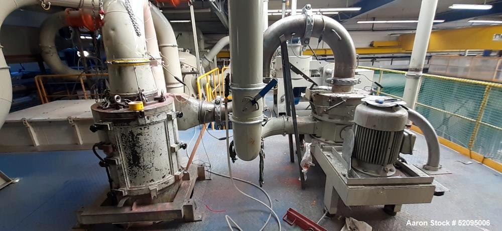 Used Hosokawa Micron ACM 30 Air Classifying Milling System